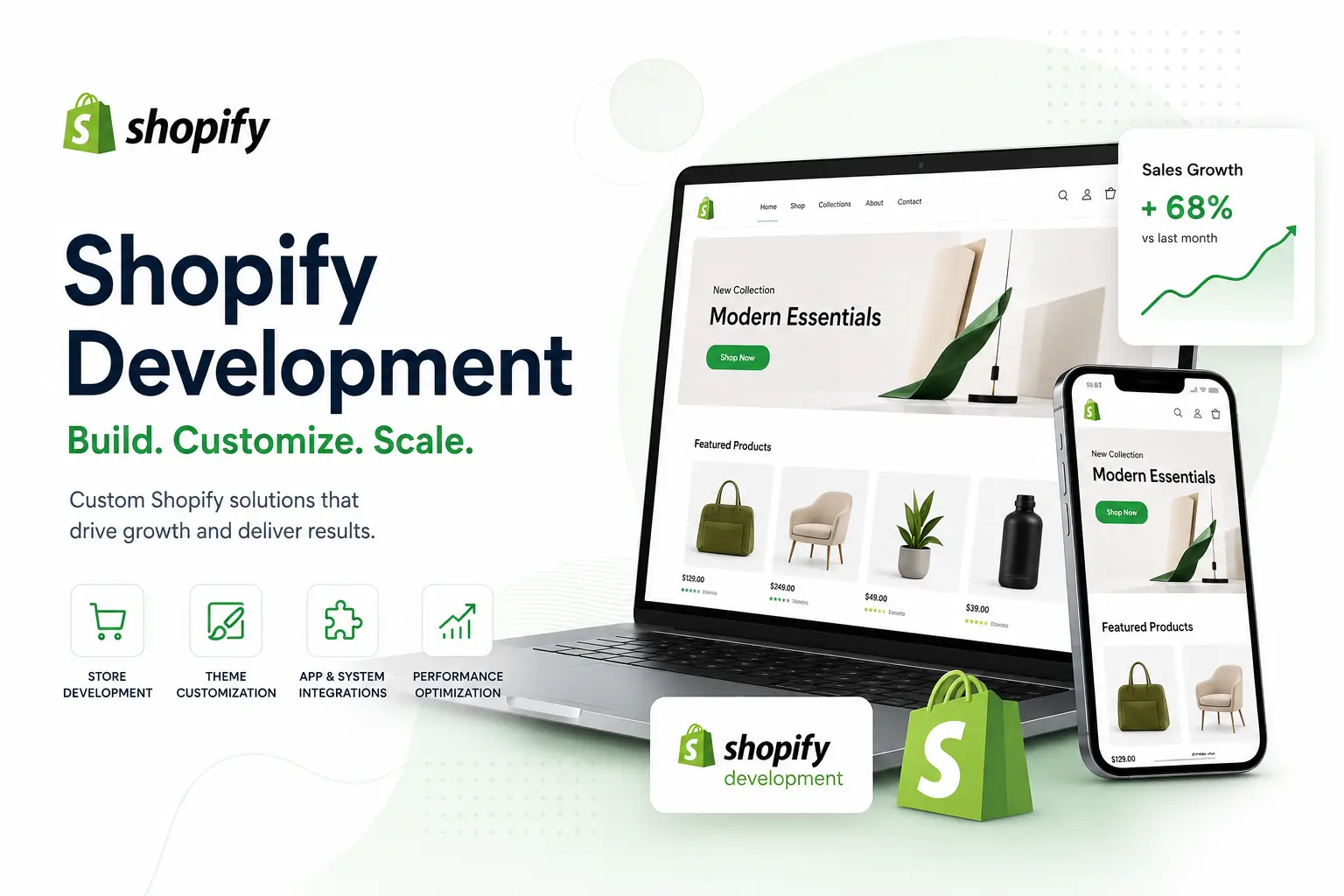 Fidem Shopify development services